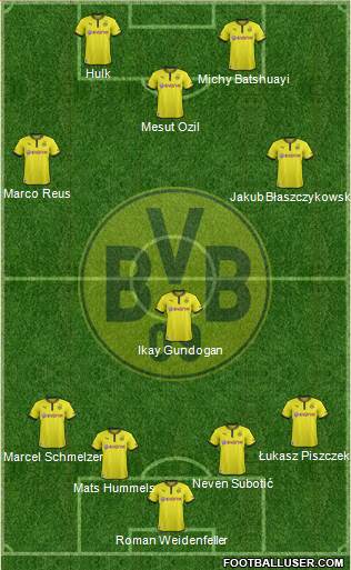 Borussia Dortmund Formation 2014