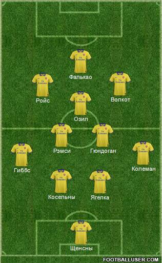 Arsenal Formation 2014
