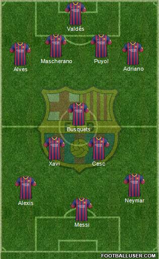 F.C. Barcelona Formation 2014