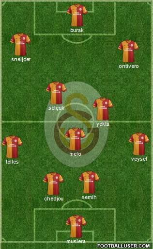 Galatasaray SK Formation 2014