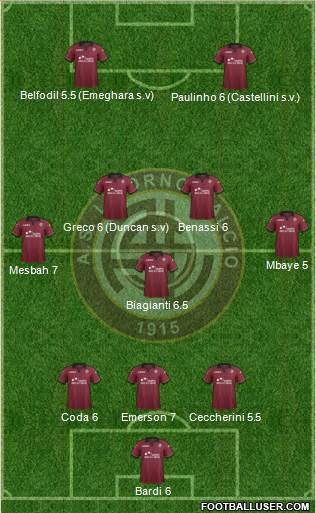 Livorno Formation 2014