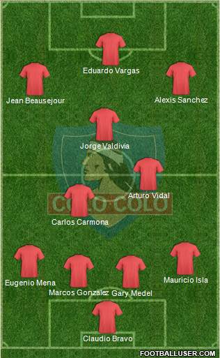 CSD Colo Colo Formation 2014
