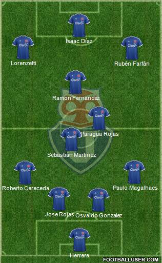 CF Universidad de Chile Formation 2014