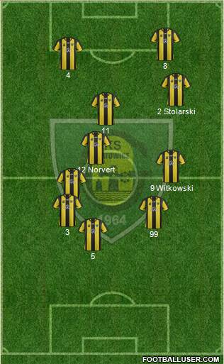 GKS Katowice Formation 2014