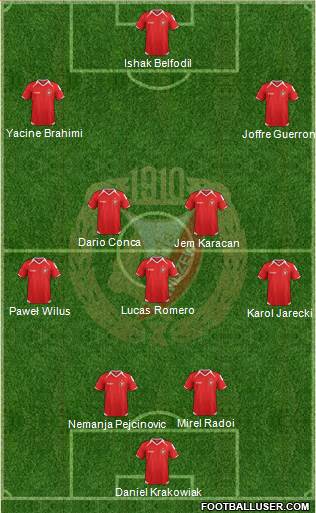 Widzew Lodz Formation 2014