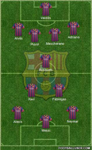 F.C. Barcelona Formation 2014