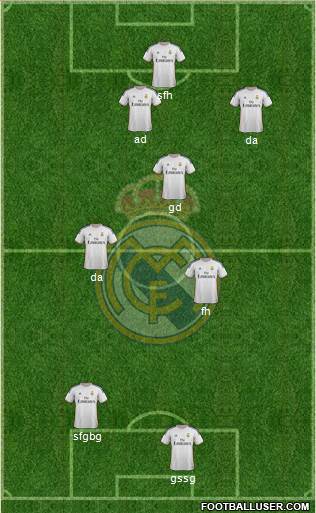 Real Madrid C.F. Formation 2014