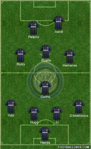 F.C. Internazionale Formation 2014