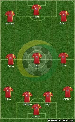 NK Rudar Velenje Formation 2014