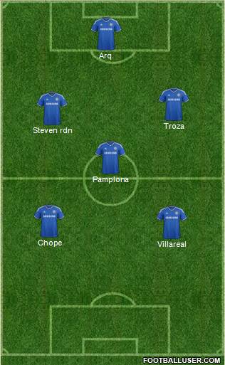 Chelsea Formation 2014