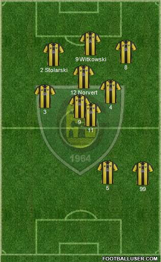 GKS Katowice Formation 2014