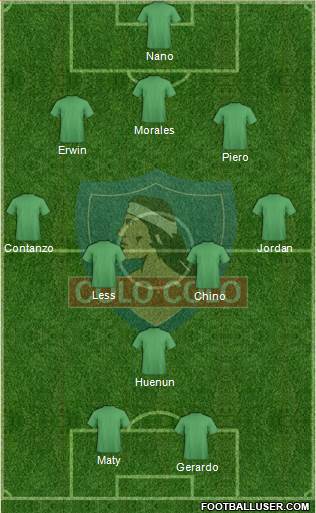 CSD Colo Colo Formation 2014