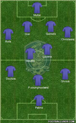 South Korea Formation 2014