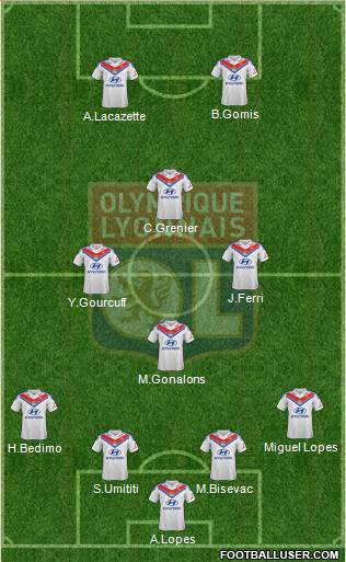 Olympique Lyonnais Formation 2014