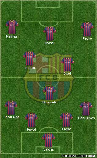 F.C. Barcelona Formation 2014