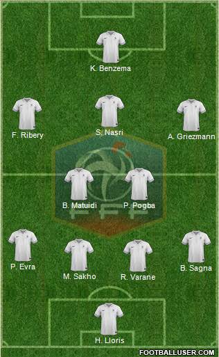France Formation 2014