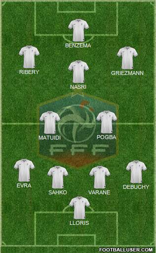 France Formation 2014