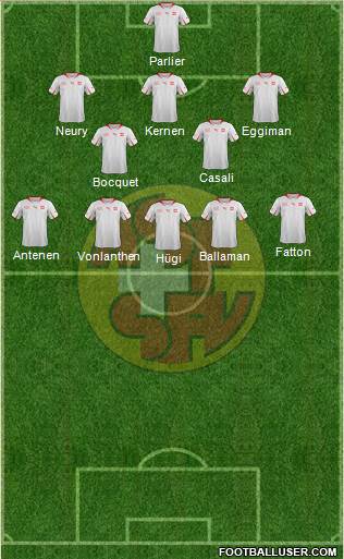 Switzerland Formation 2014