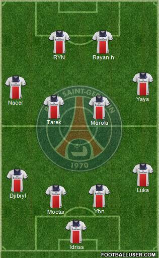 Paris Saint-Germain Formation 2014