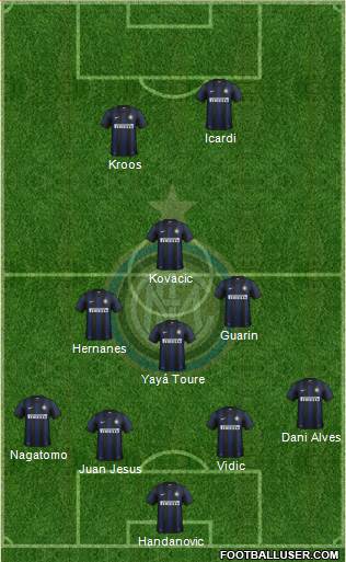F.C. Internazionale Formation 2014