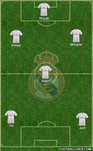 Real Madrid C.F. Formation 2014