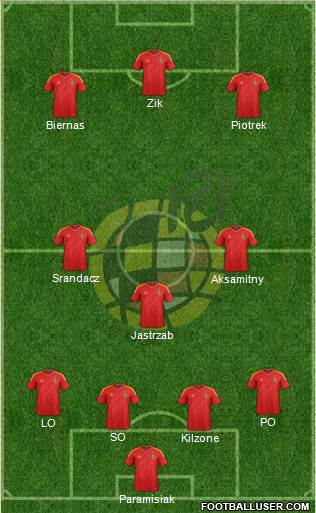 Spain Formation 2014