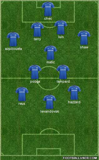 Chelsea Formation 2014