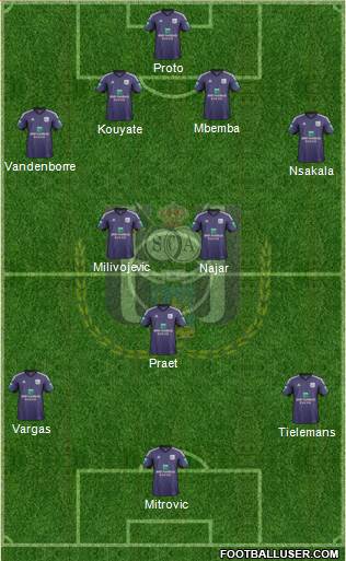 RSC Anderlecht Formation 2014