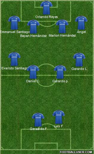Chelsea Formation 2014