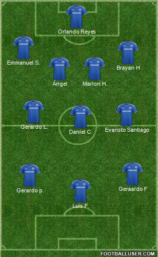 Chelsea Formation 2014