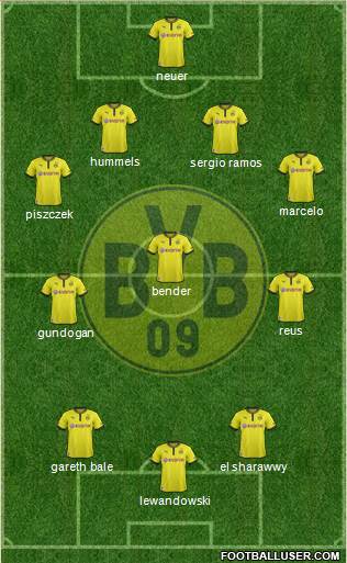 Borussia Dortmund Formation 2014
