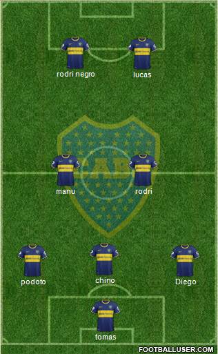 Boca Juniors Formation 2014