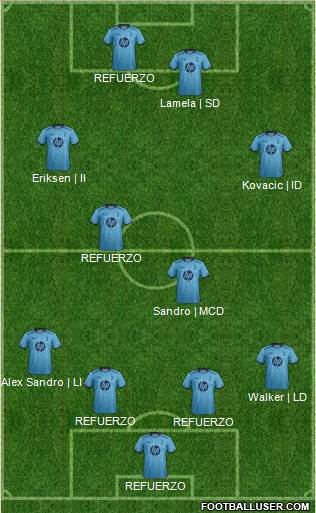 Tottenham Hotspur Formation 2014