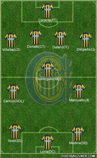 Rosario Central Formation 2014