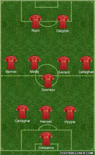Liverpool Formation 2014