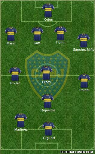 Boca Juniors Formation 2014