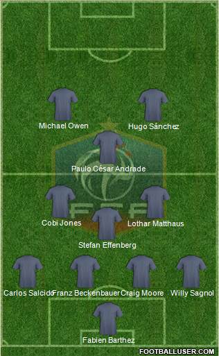 France Formation 2014