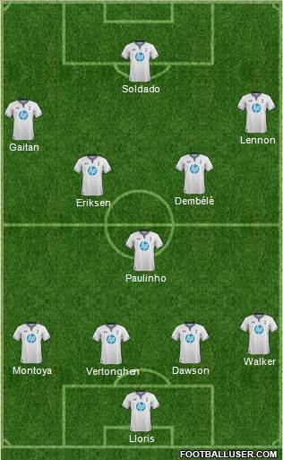 Tottenham Hotspur Formation 2014