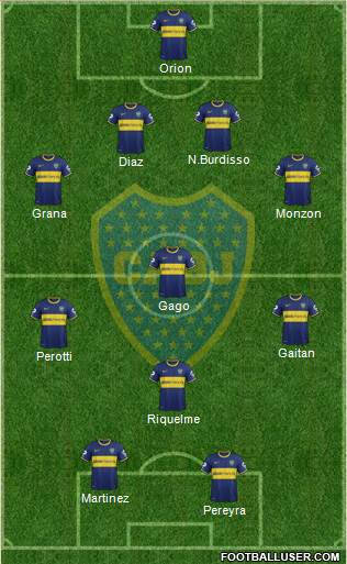 Boca Juniors Formation 2014