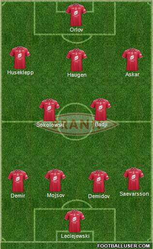 SK Brann 4-2-3-1 football formation