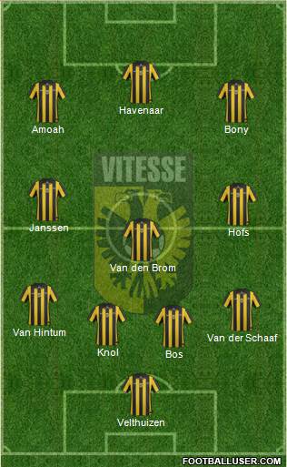 Vitesse Formation 2014