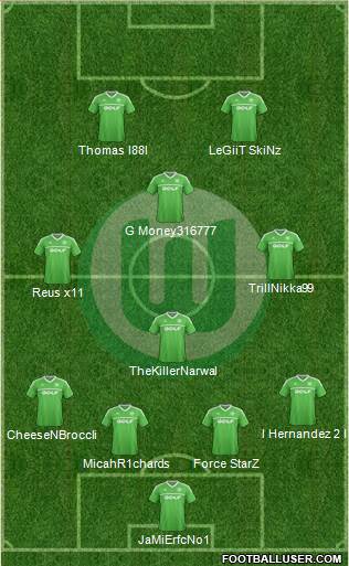 VfL Wolfsburg Formation 2014