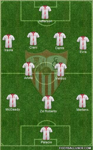 Sevilla F.C., S.A.D. Formation 2014