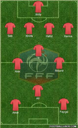France Formation 2014