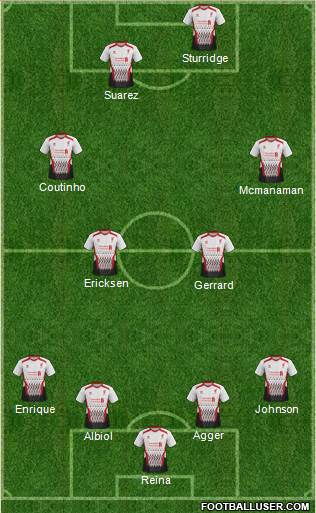 Liverpool Formation 2014
