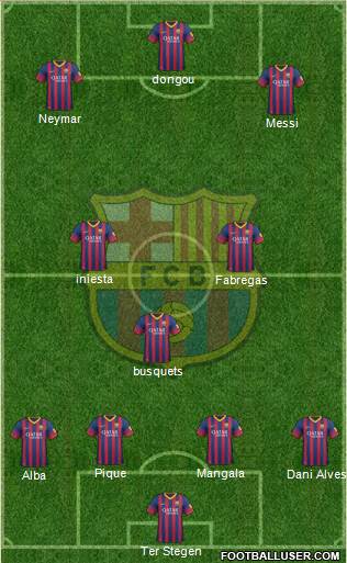 F.C. Barcelona Formation 2014