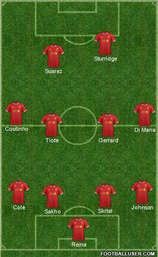 Liverpool Formation 2014