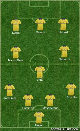 Arsenal Formation 2014