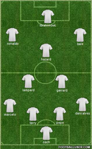 Chelsea Formation 2014