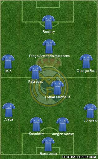 Real Madrid C.F. Formation 2014